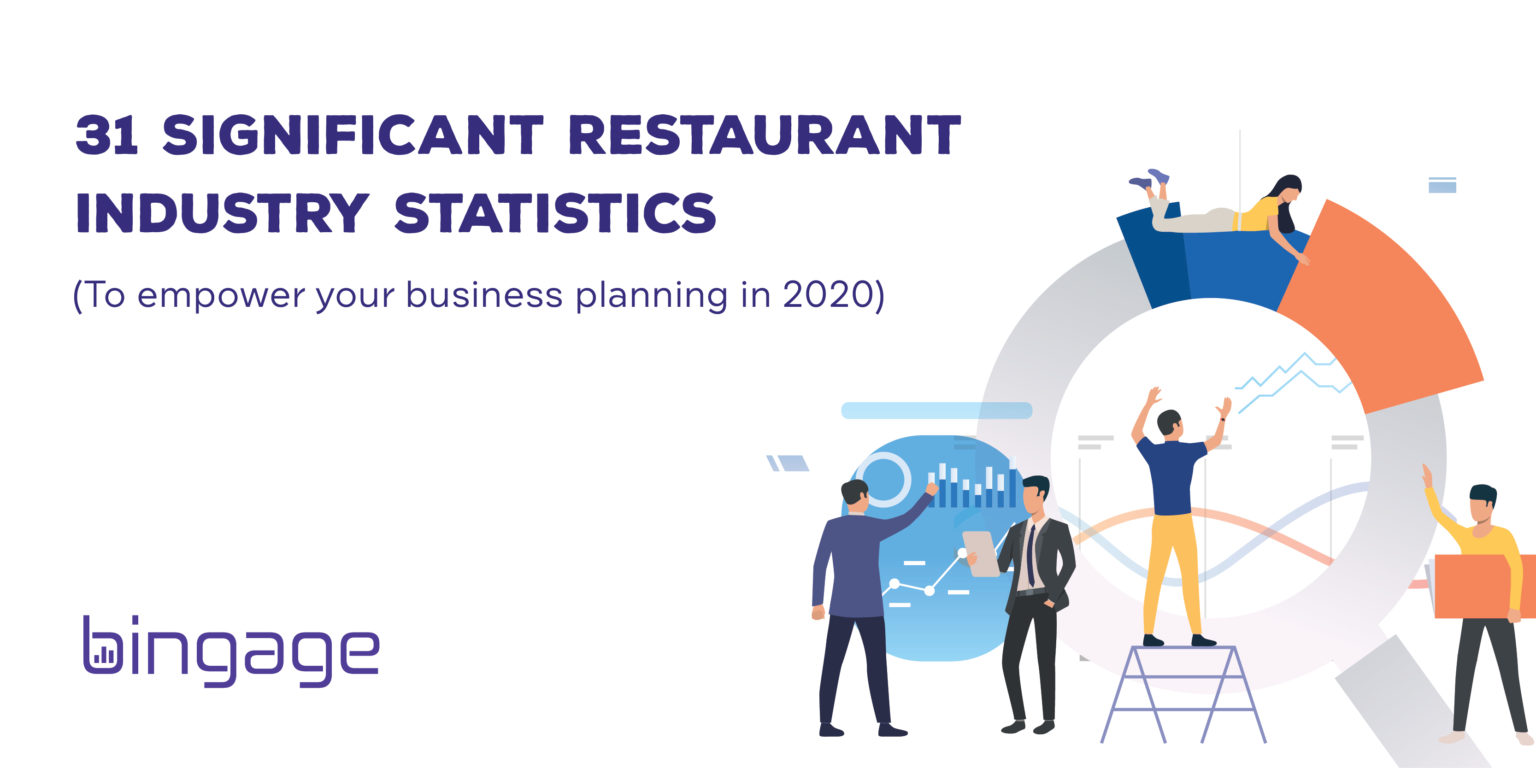 31 Restaurant Industry Statistics (You need to Explore Now)