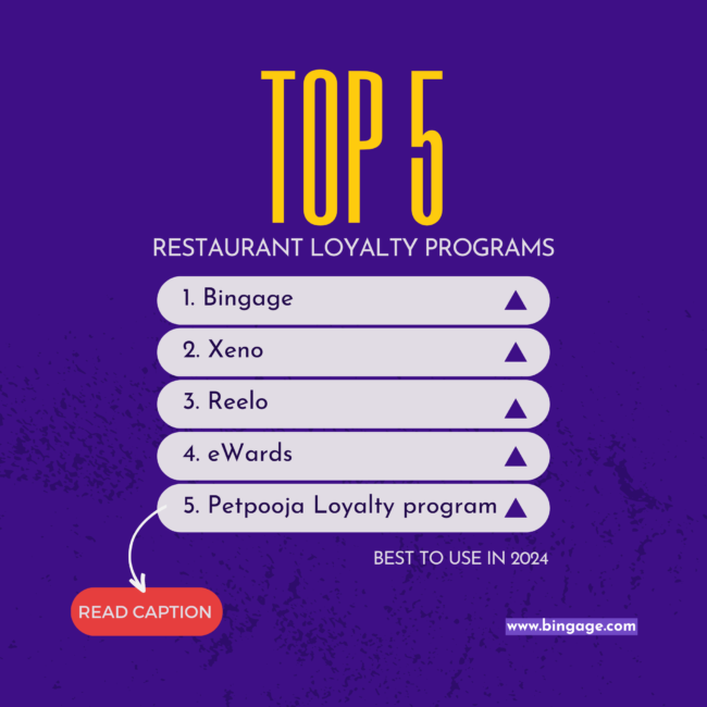 best restaurant loyalty program solutions in 2024 